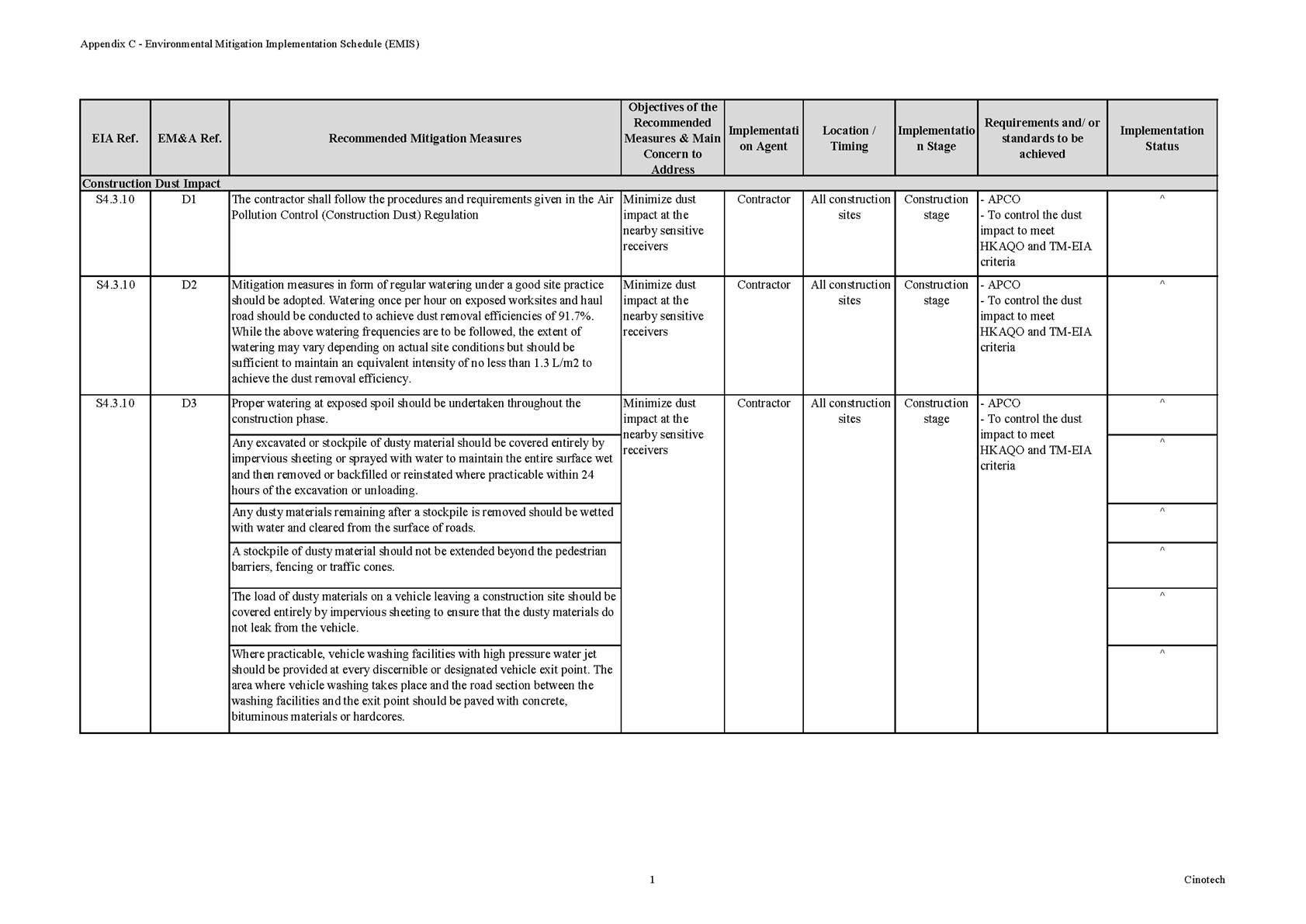 Diagram
Description automatically generated